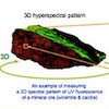 3DImagingSpectroscopy1_button100px